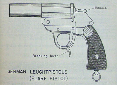 [German Leuchtpistole (Flare Pistol)]