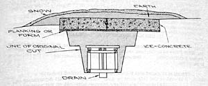 [German Winter Field Fortifications, Figure 6]