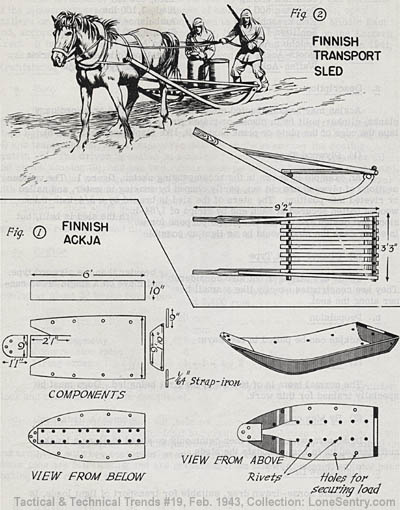 [Finnish Ackja and Finnish Transport Sled]