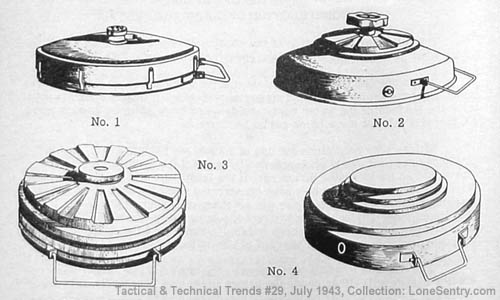 [German Tellermines]