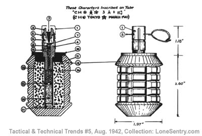 [Japanese Hand Grenade]