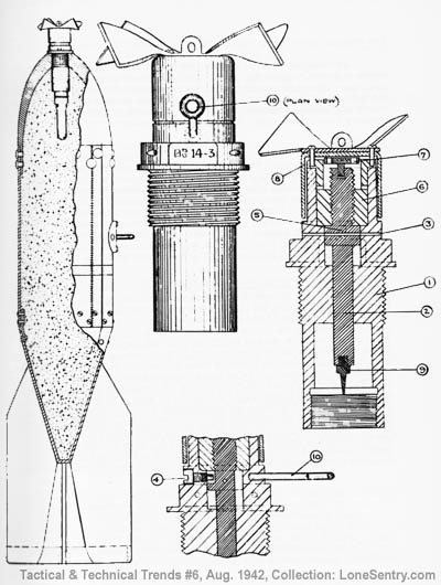 [Japanese Sixty-Kilogram High Explosive Bomb (Type 97)]