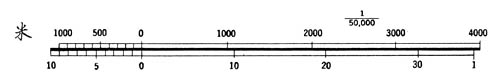 [Map Scale]