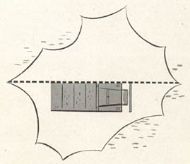 [FIGURE 46 (2). For best results, erect the net over the vehicle so that it is diagonal to the long axis of the vehicle, and slightly off center, and so the larger part of the net is on the side away from the sun. ]