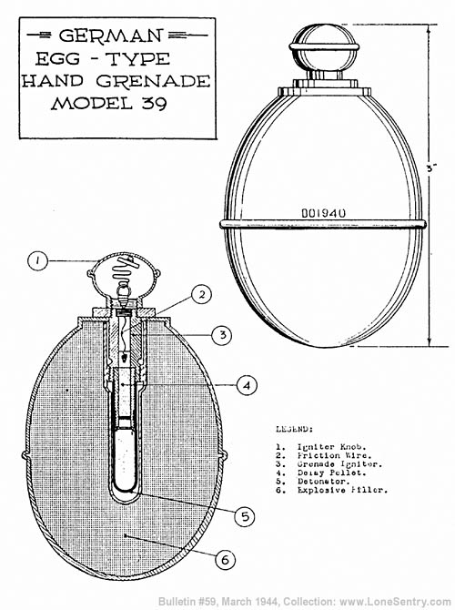 [Egg-Type Hand Grenade Model 39 (Eierhandgranate 39)]