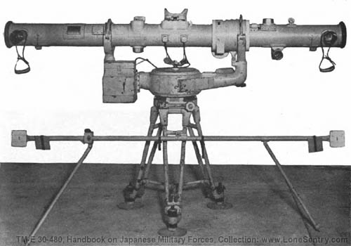 [Figure 309. 2-meter-base height and range finder.]