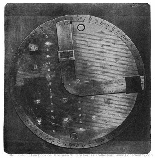 [Figure 311. Powder-charge temperature and wind correction scale.]