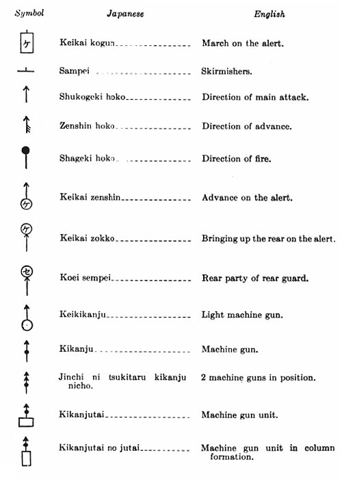 [Special Naval Landing Force Signs.]